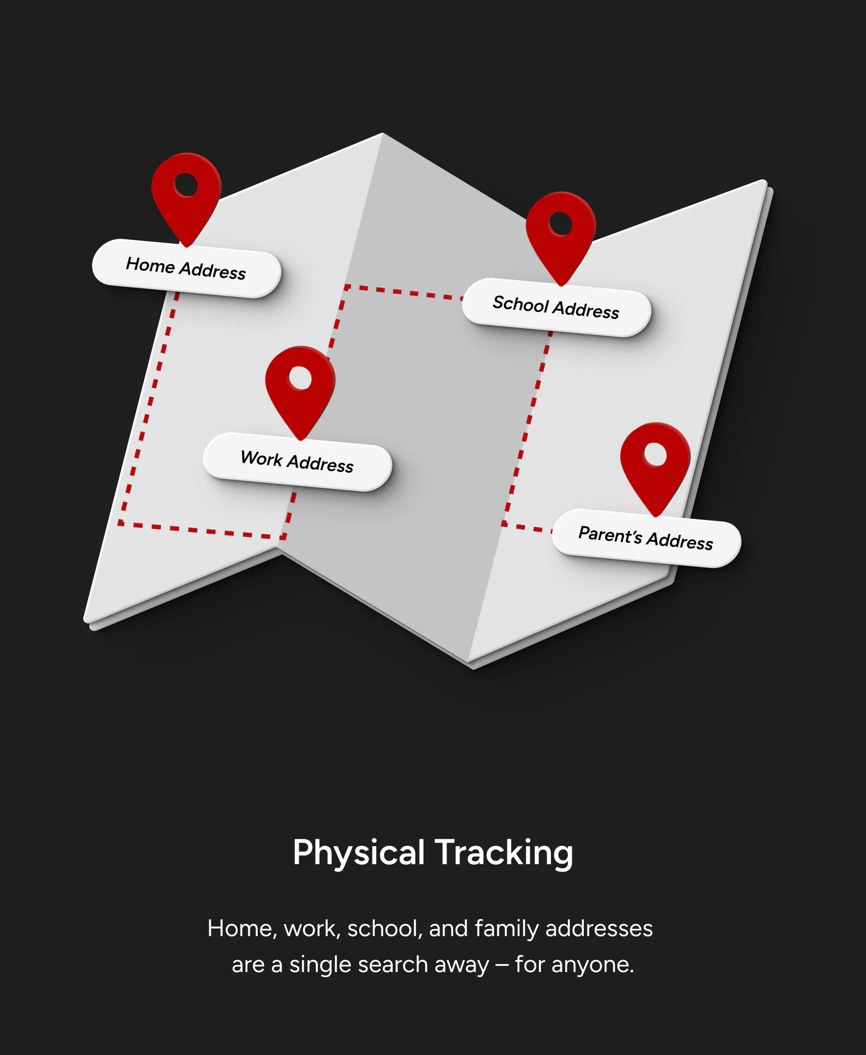 Illustration connecting home, work, school, and family addresses on a map